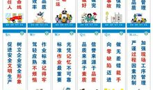 中英文环保标语