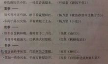 春夏诗句有哪些